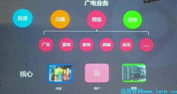 天山云大數據發布會干貨分享 前沿技術與應用實踐詳解